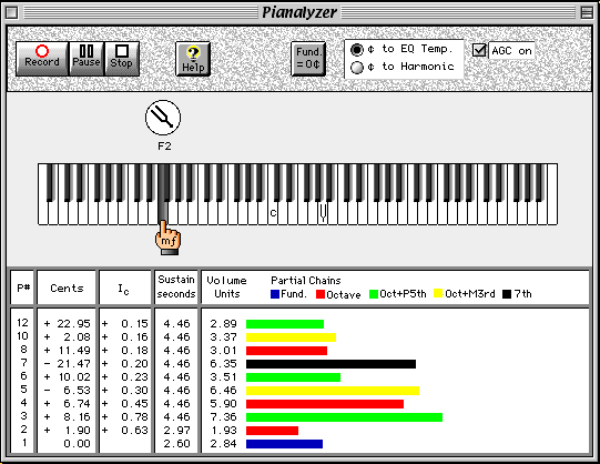 [Pianalyzer window]